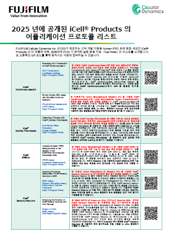 iCell® Astrocytes 및 iCell® Astrocytes2.0 의 논문리스트