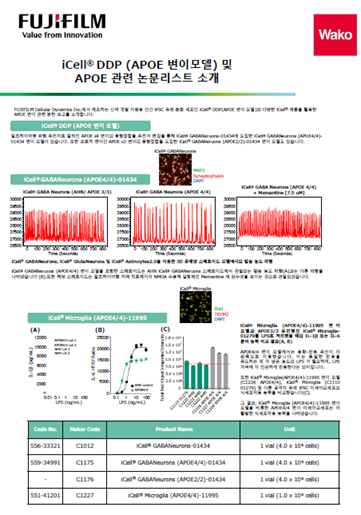 iCell® DDP(APOE 변이모델) 및 APOE 관련논문리스트소개