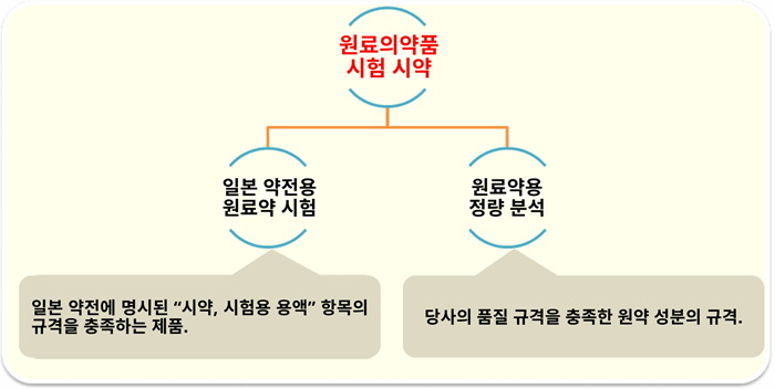 00683_img02_kr.png