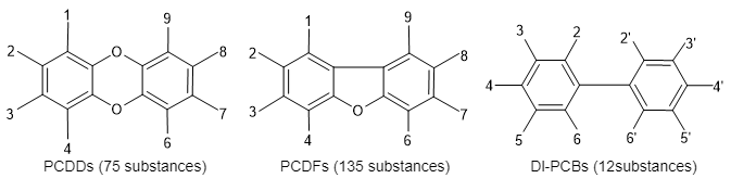 dioxin_pcb_img01.png