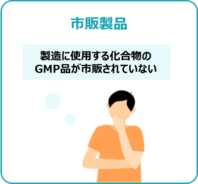 [市販製品] 製造に使用する化合物のGMP品が市販されていない