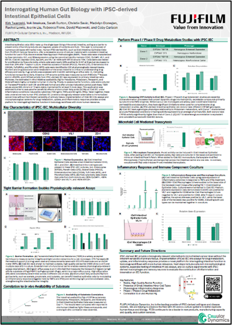 Interrogating Human Gut Biology with iPSC-derived Intestinal Epithelial Cells