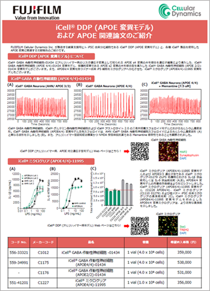 iCell® DDP (APOE 変異モデル) および APOE 関連論文のご紹介