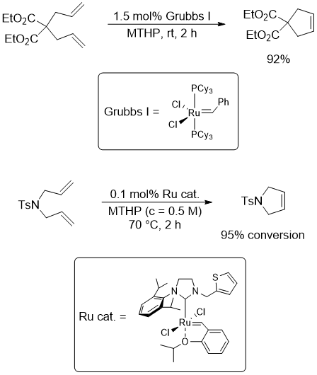MTHP中での分子内メタセシス反応