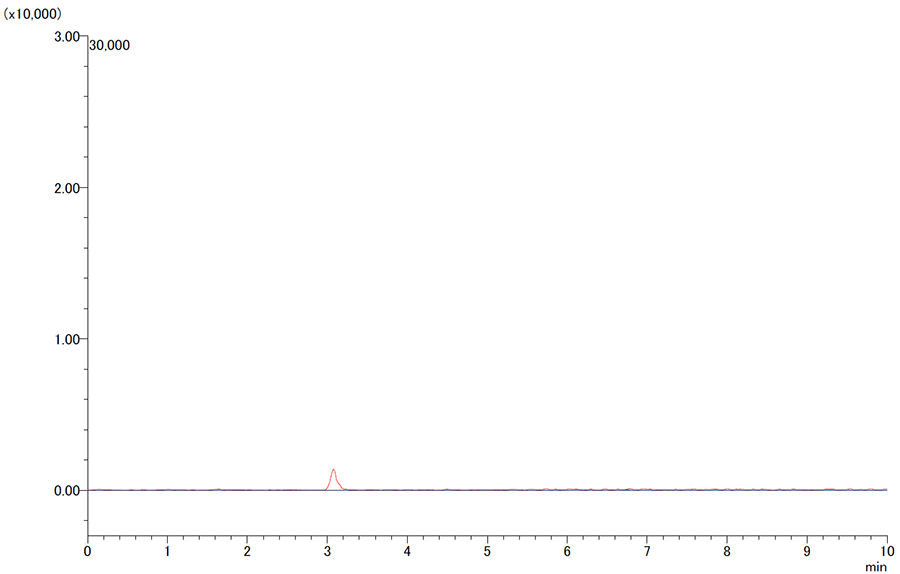 PFAS分析用メタノール (1000倍濃縮・ブランク)
