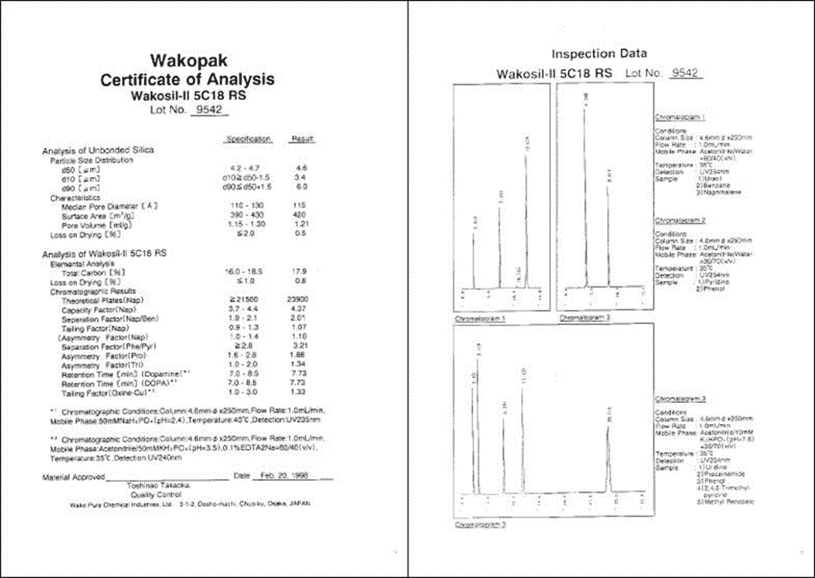 Wakopak Wakosil 5c18 Hg Rs Ar 分析 製品情報 試薬 富士フイルム和光純薬