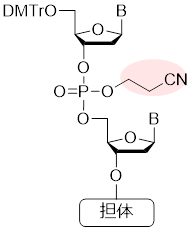 2-シアノエチル基の構造式