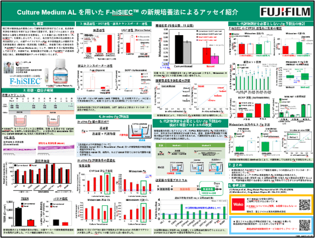 Culture Medium AL を用いた F-hiSIEC™ の新規培養法によるアッセイ紹介