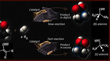 Catalysts and Ligands