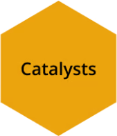 Catalysts