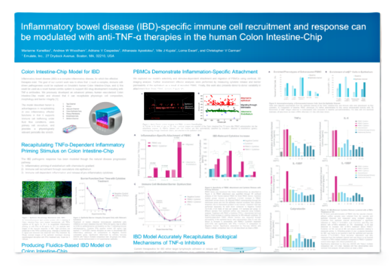 Inflammatory bowel disease (IBD)-specific immune cell recruitment and response can be modulated with anti-TNF-α therapies in the human Colon Intestine-Chip