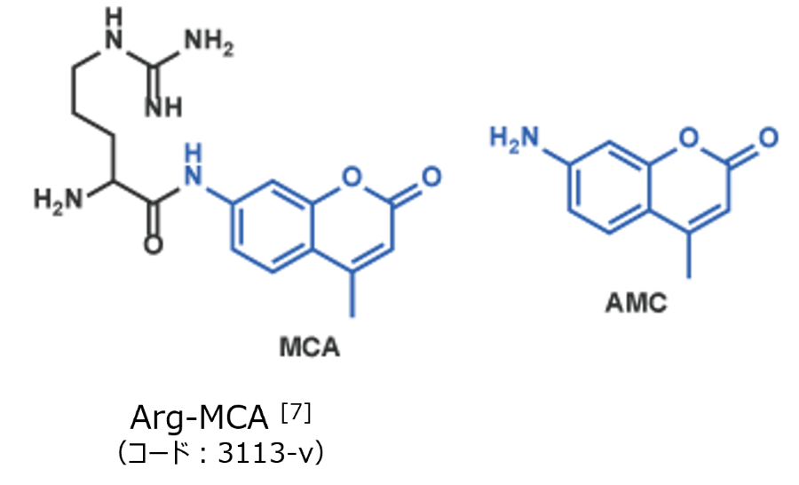 Arg-MCA [7]