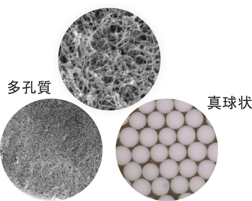 多孔質 真球状