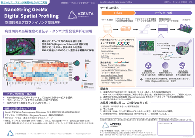 空間的発現プロファイリング NanoString GeoMX Digital Spatial Profilingサービス