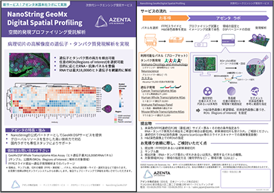 『空間的発現プロファイリング NanoString GeoMX Digital Spatial Profilingサービス』