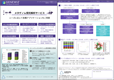 『メタゲノム解析』