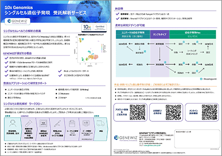 『10x Genomics シングルセル解析キャンペーン実施中』(日本国内ラボ実施)