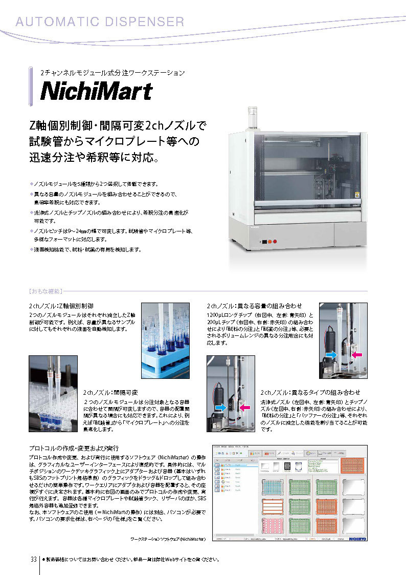 NichiMart