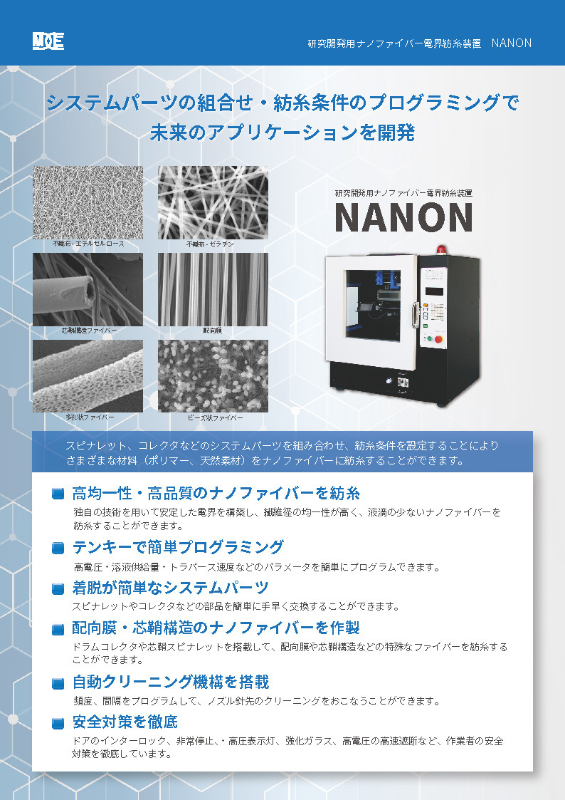 NANON