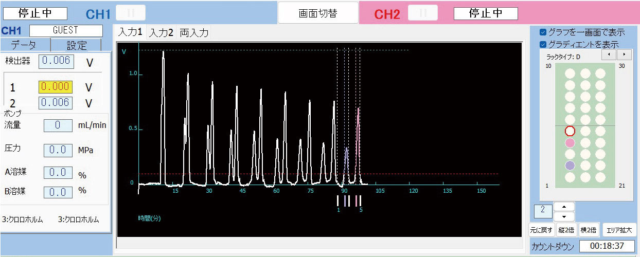 リサイクル分取例  (Volume Peakモード)