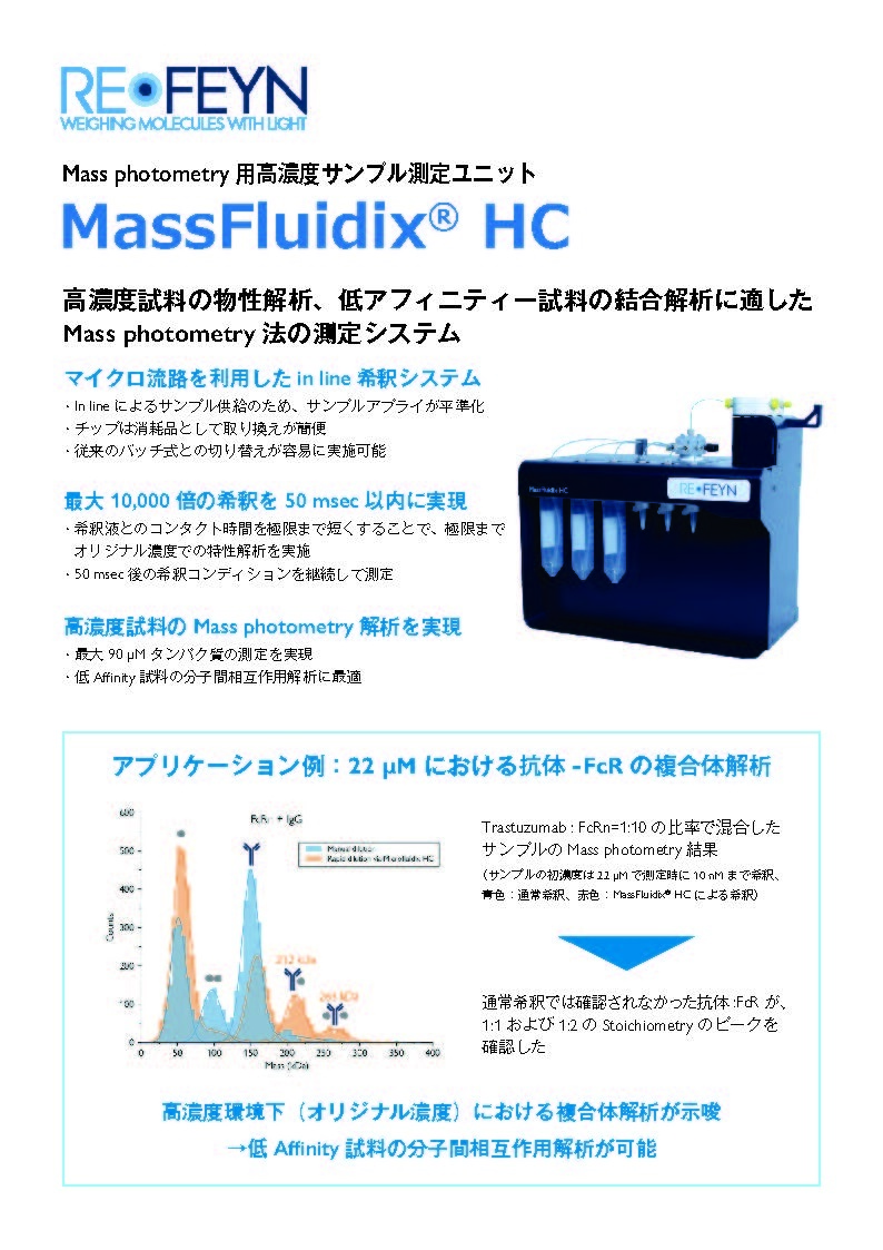 MassFluidix® HC