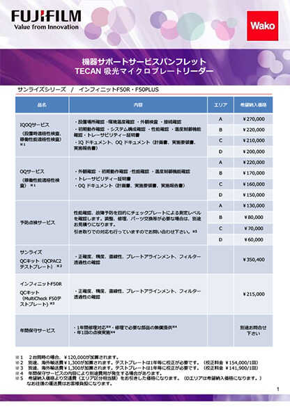 プレートリーダー 保守・点検サービス 吸光リーダーのご案内