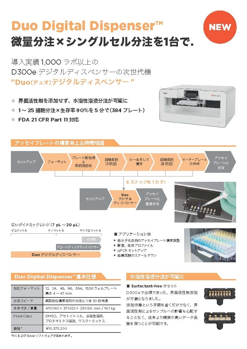 デジタルディスペンサー Duo Digital Dispenser