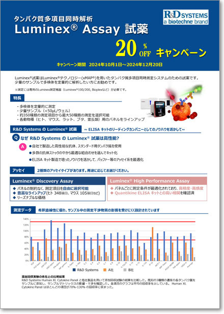 R&D Systems Luminex試薬 20%OFFキャンペーン 期間:2024年10月1日～12月20日