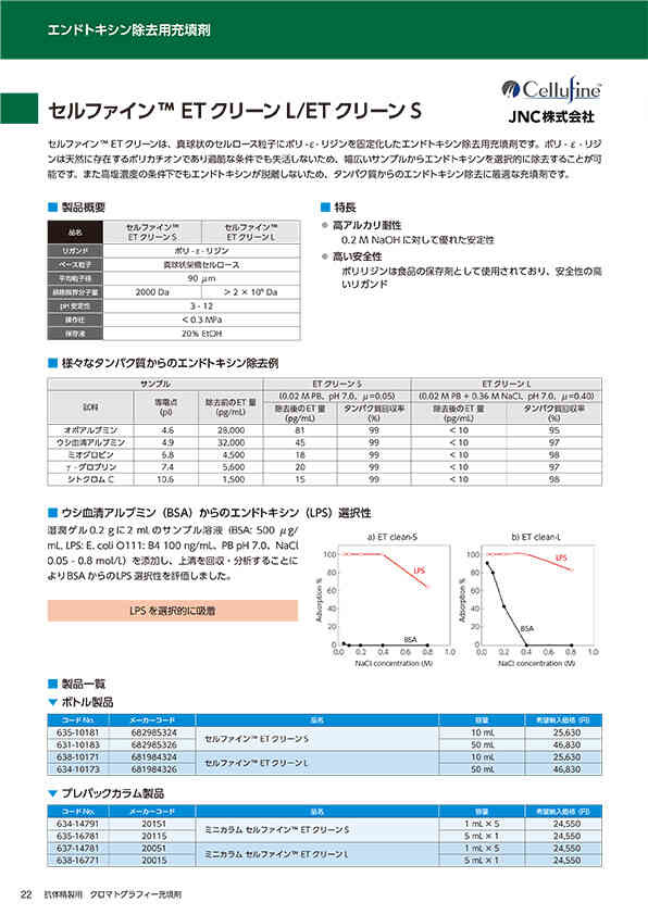 カタログイP22メージ