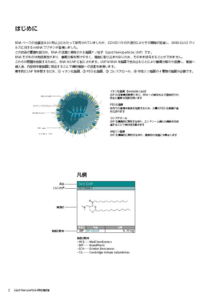 カタログコンテンツイメージ