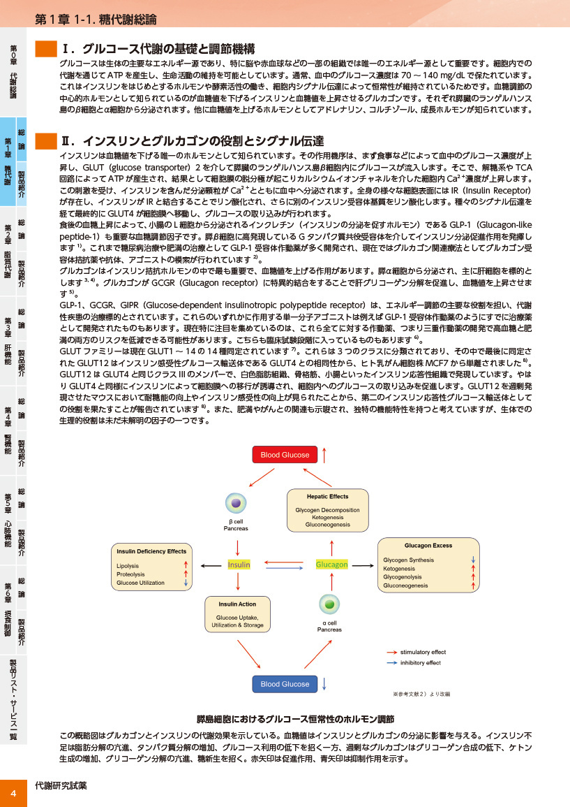 カタログコンテンツイメージ