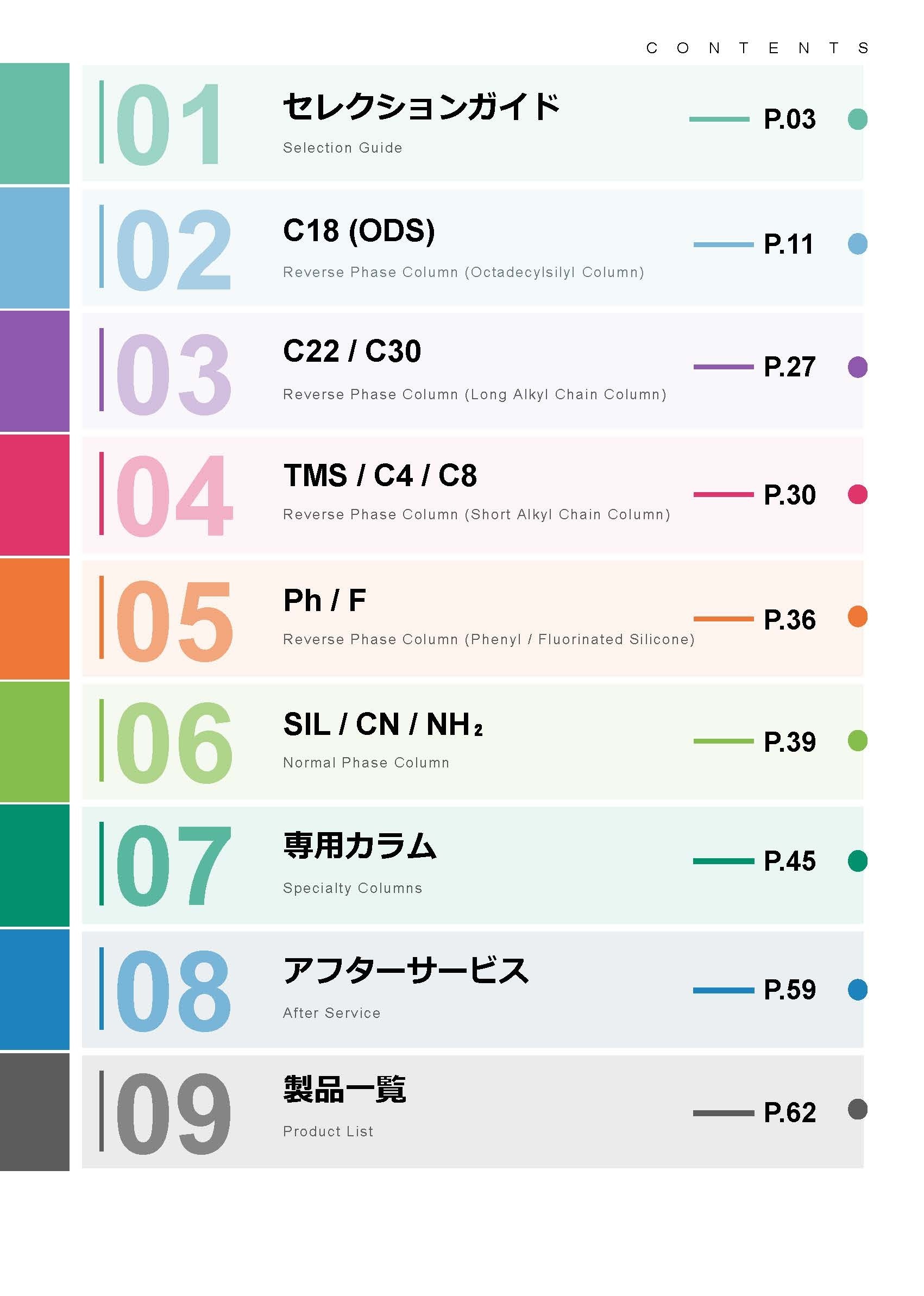 Wakopakシリーズカタログ