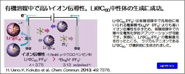 有機溶媒中で高いイオン伝導性。Li@C60中性体の生成に成功。