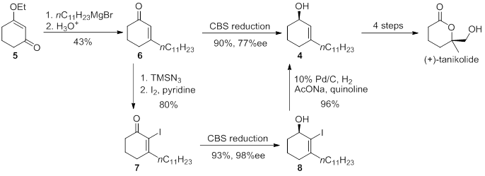 応用例１〔(+)-tanikolide の合成工程〕従来の合成法