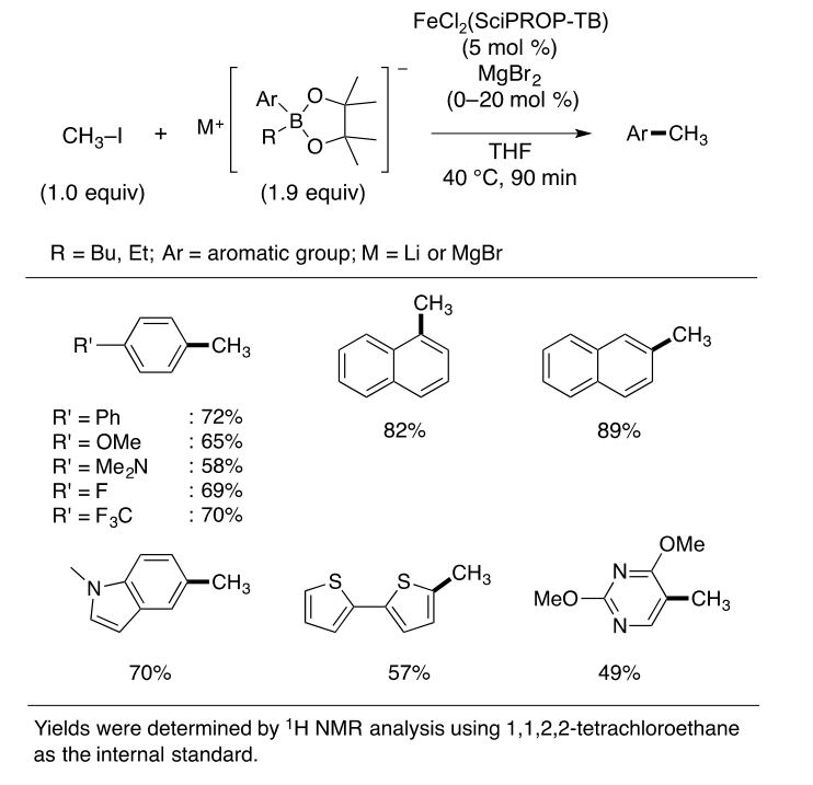 よう化メチルと芳香族ほう素化合物との鉄触媒クロスカップリングによる芳香族メチル化反応