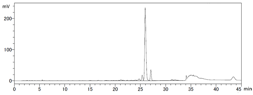 a) アクチベーター溶液-3 Plus (0.3 mol/L BTT 溶液, 添加剤入)