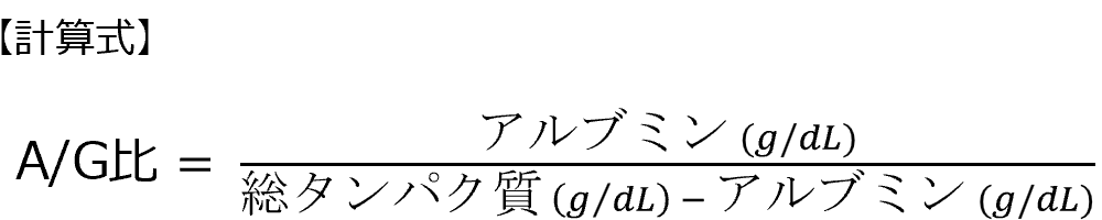 計算式