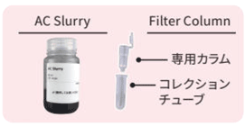 AC Slurry Filter Column