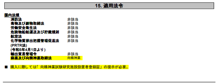 （1）SDS（当社製造品）