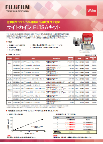 サイトカインELISAキット