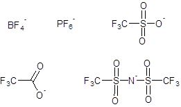 イオン液体によく用いられるアニオン
