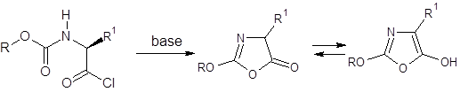 オキサゾロンを経由するラセミ化の機構