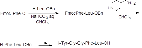 CarpinoらによるLeu-エンケファリンの合成