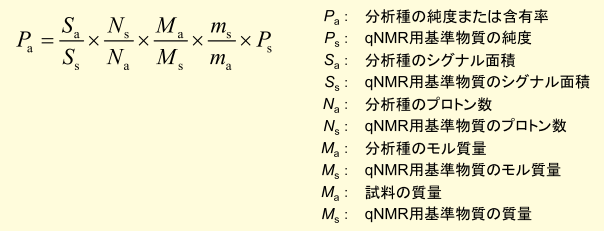 Figure 2．計算式