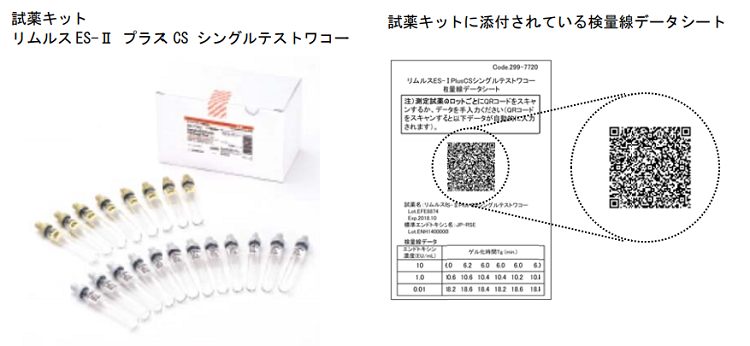 試薬キット リムルスES-ⅡプラスCSシングルテストワコー、試薬キットに添付されている検量線データシート