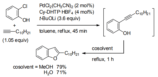 Scheme 4. Benzo[b]furan synthesis using Pd‒Cy-DHTP catalyst.