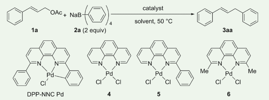 表１．酢酸シンナミルとテトラフェニルホウ酸ナトリウムとの反応