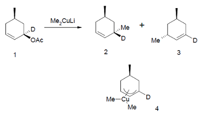 重水素を導入した基質 1 で SN2'型反応を行うと、2 と 3 が 1：1 の割合で得られる。位置選択性が全くないことから、この反応は <b>4</b> のような対称的中間体を経由していることが示唆される。