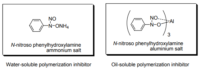 Fig. 1 Major applications of N-nitroso phenylhydroxylamines
