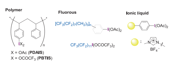 図2. ポリマー、フルオラス、イオン型リサイクル反応剤